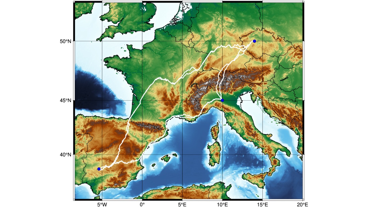 How to create migration networks?
