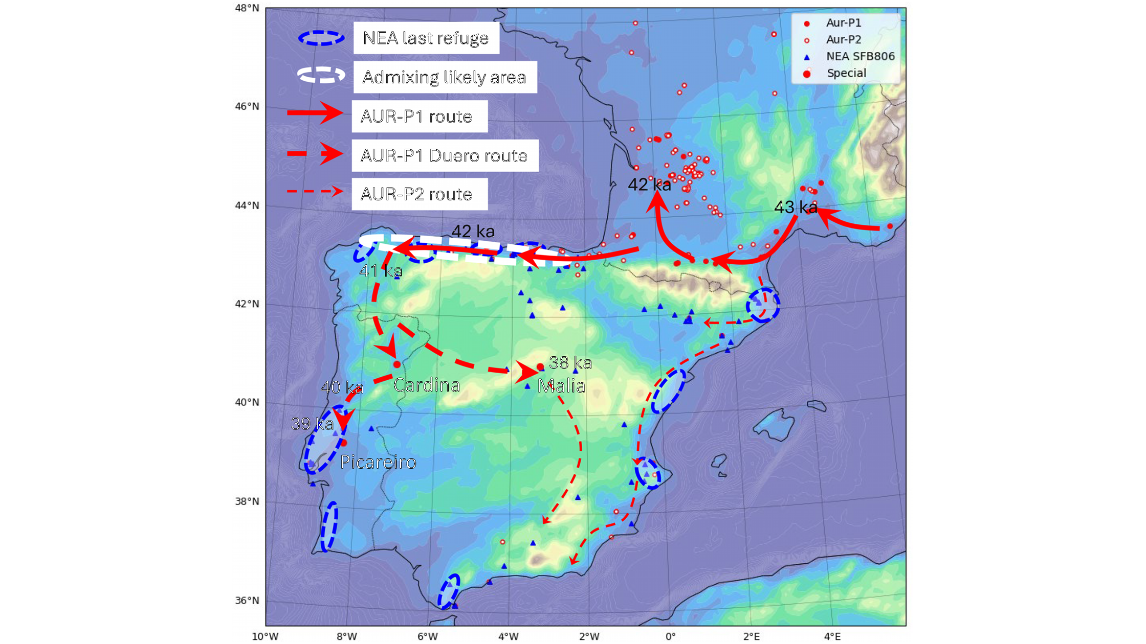 Simulating Neanderthal–modern human dynamics in Ice Age Iberia