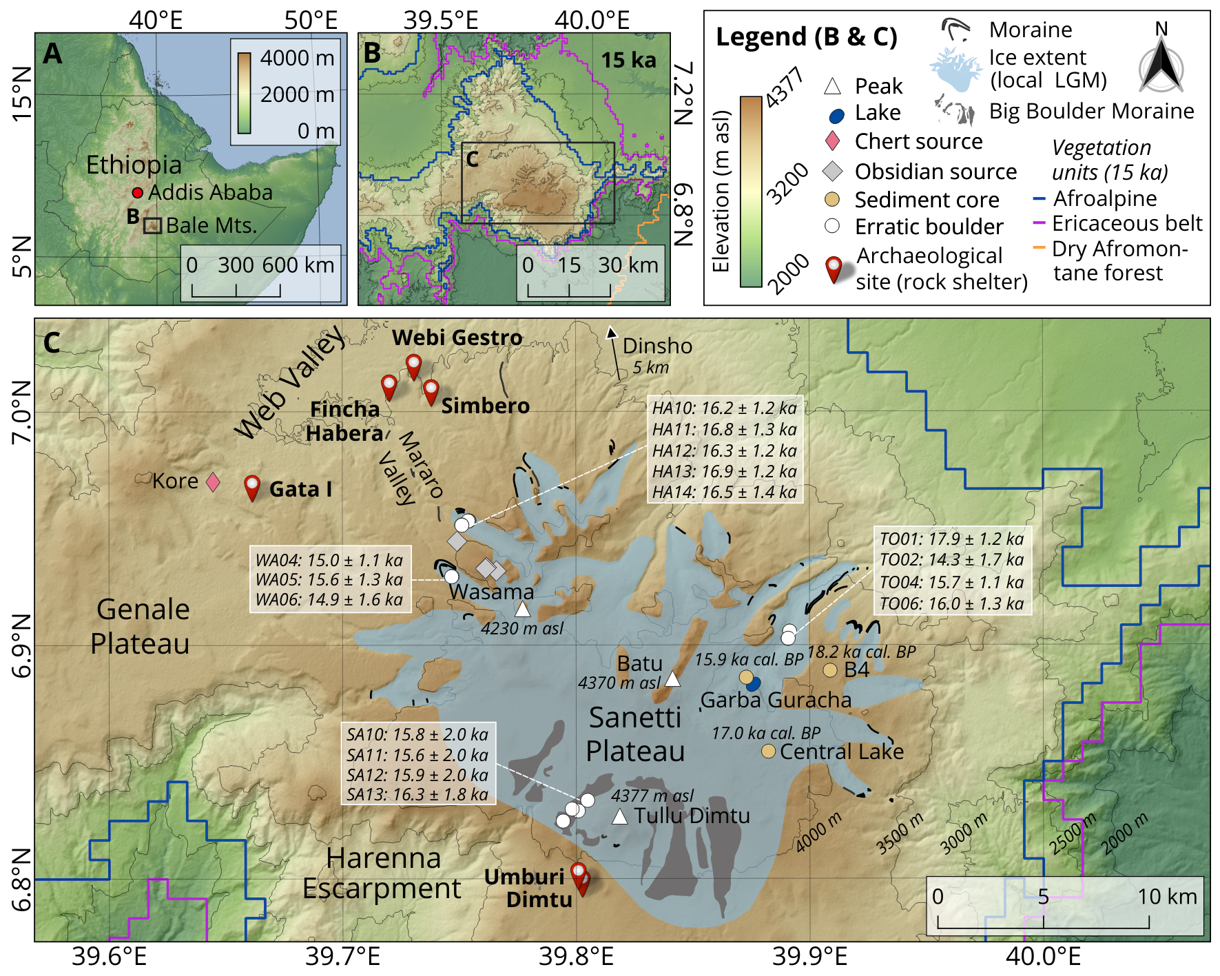 Figure Credit: Alexander R. Groos